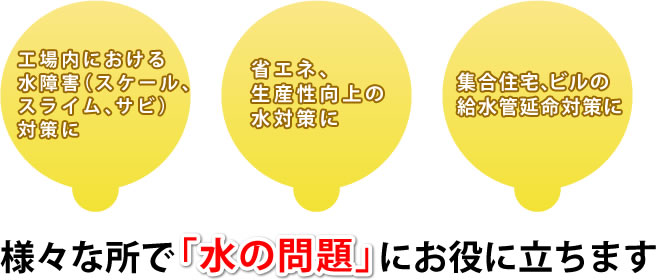 様々な所で「水の問題」にお役に立ちます